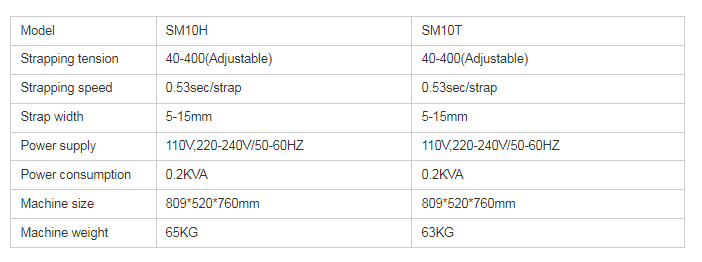 /tmp/php7Rros7