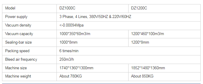 /tmp/phpsU0h57