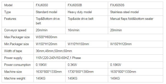 /tmp/phpAd9F6W