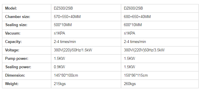 /tmp/phpZQHU9K