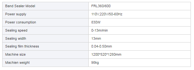 /tmp/phpgMn9HO