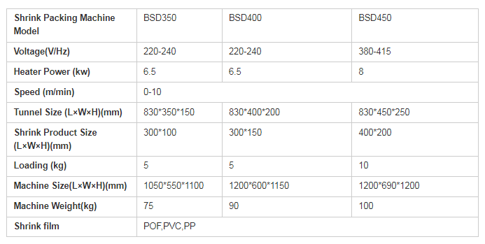 /tmp/php6mlQsK